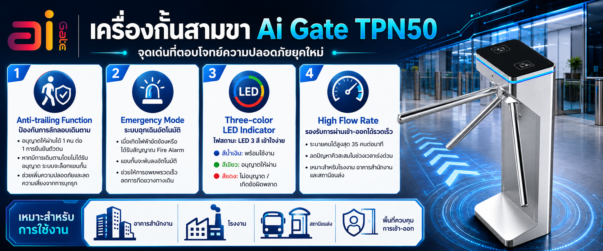 Ai Gate ที่กั้นทางเดินอัตโนมัติ ประตูกั้นทางเข้าออก Ai Turnstile Gate Tripod TPN50 ภาพ 3