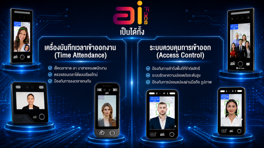 ระบบควบคุมการเข้าออก เครื่องสแกนใบหน้า