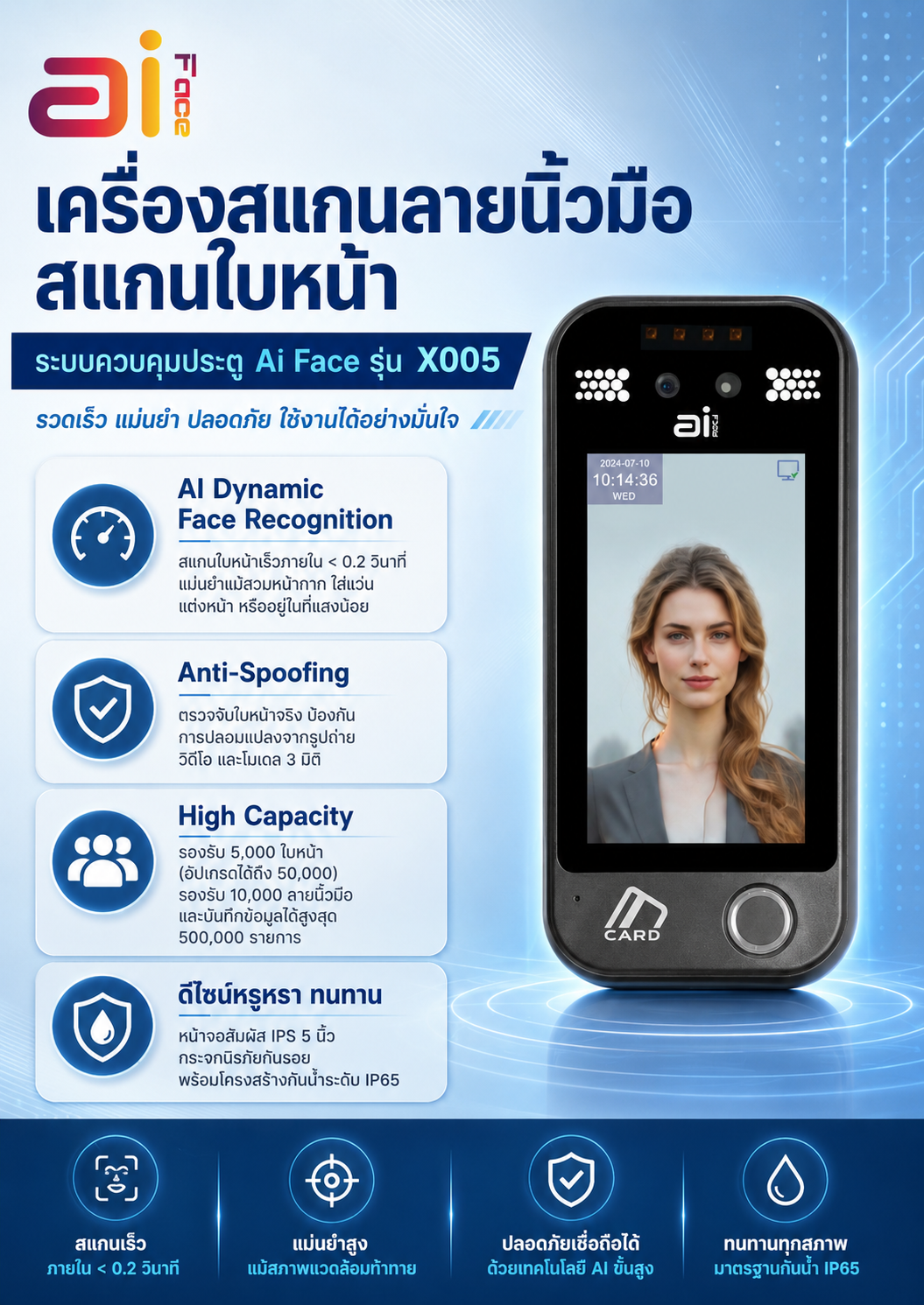 เครื่องสแกนลายนิ้วมือ สแกนใบหน้า Ai Face X005 Picture