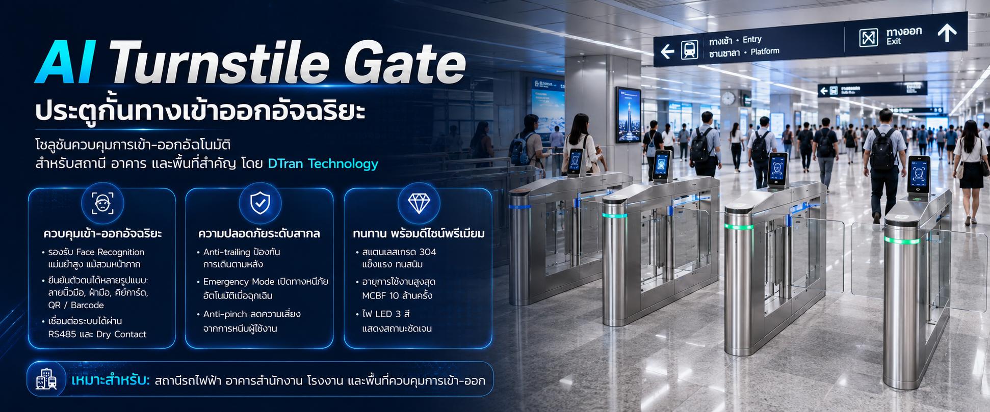 Ai Turnstile Gate ที่กั้นทางเดินอัตโนมัติ ประตูกั้นทางเดิน 2