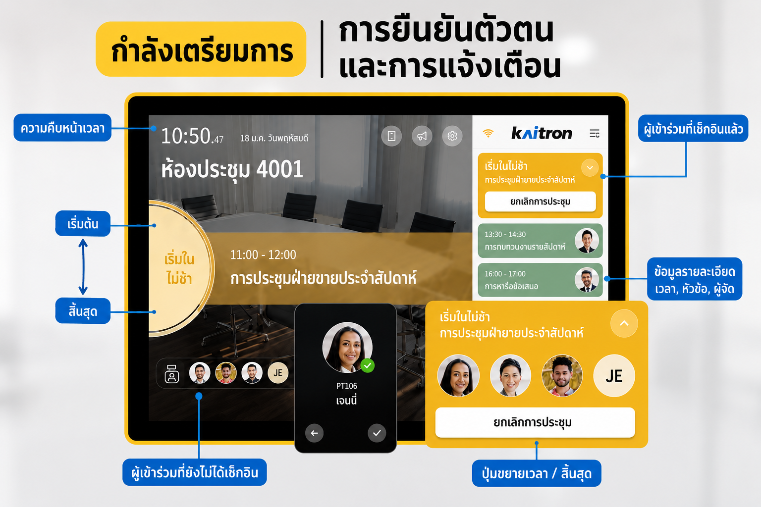 ChowPAD ระบบจองห้องประชุมออนไลน์ ภาพ 6