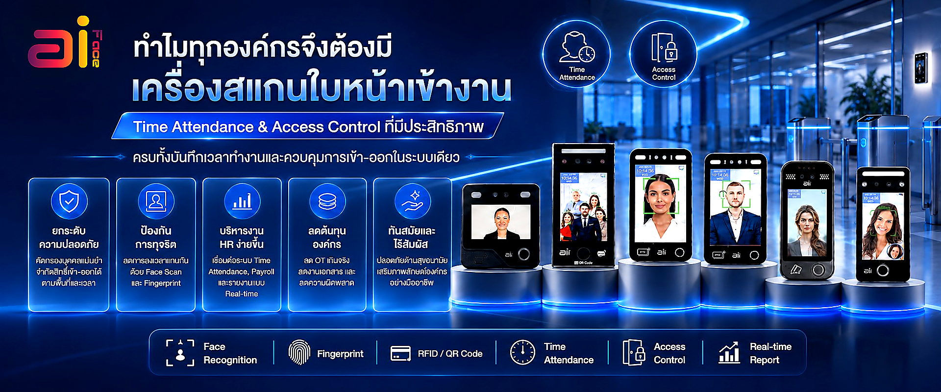 เครื่องสแกนใบหน้าเข้างาน เครื่องสแกนลายนิ้วมือ Face Recognition Time Attendance Access Control Ai Face 2