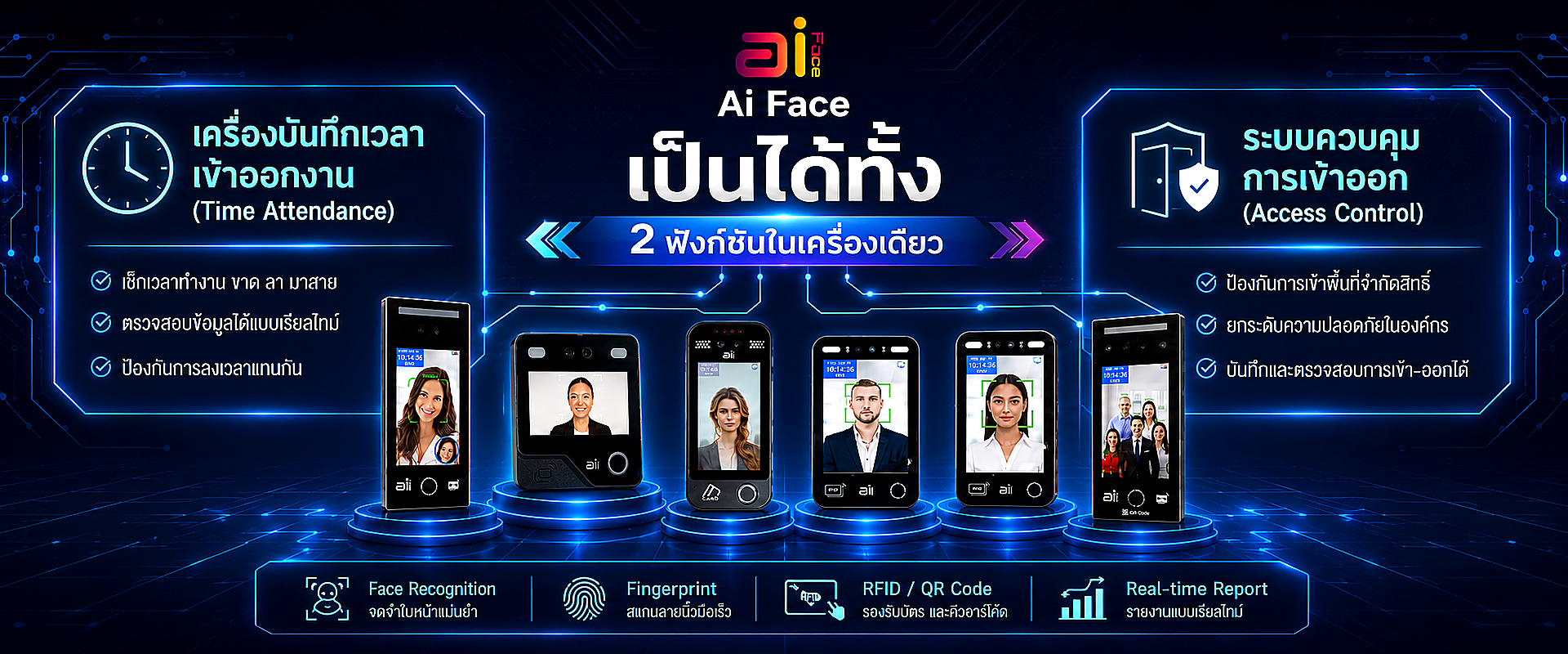 เครื่องสแกนใบหน้าเข้างาน เครื่องสแกนลายนิ้วมือ Face Recognition Time Attendance Access Control Ai Face 3