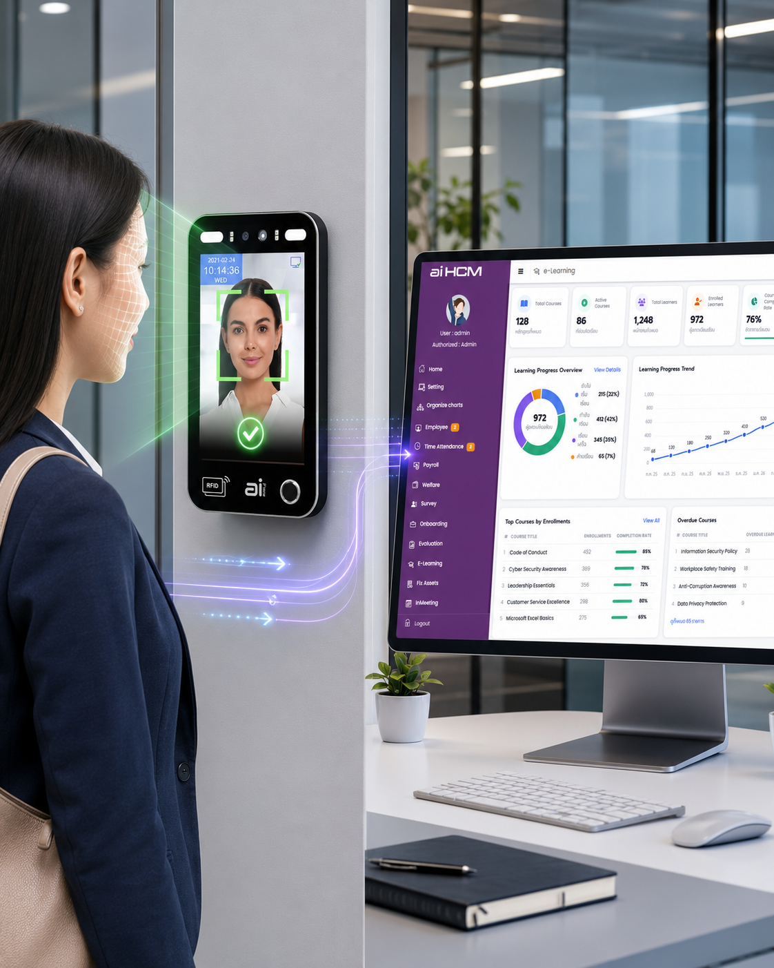 เครื่องสแกนใบหน้าเข้างาน บันทึกเวลาเข้างาน Ai Face Recognition Scanner Access Control Payroll